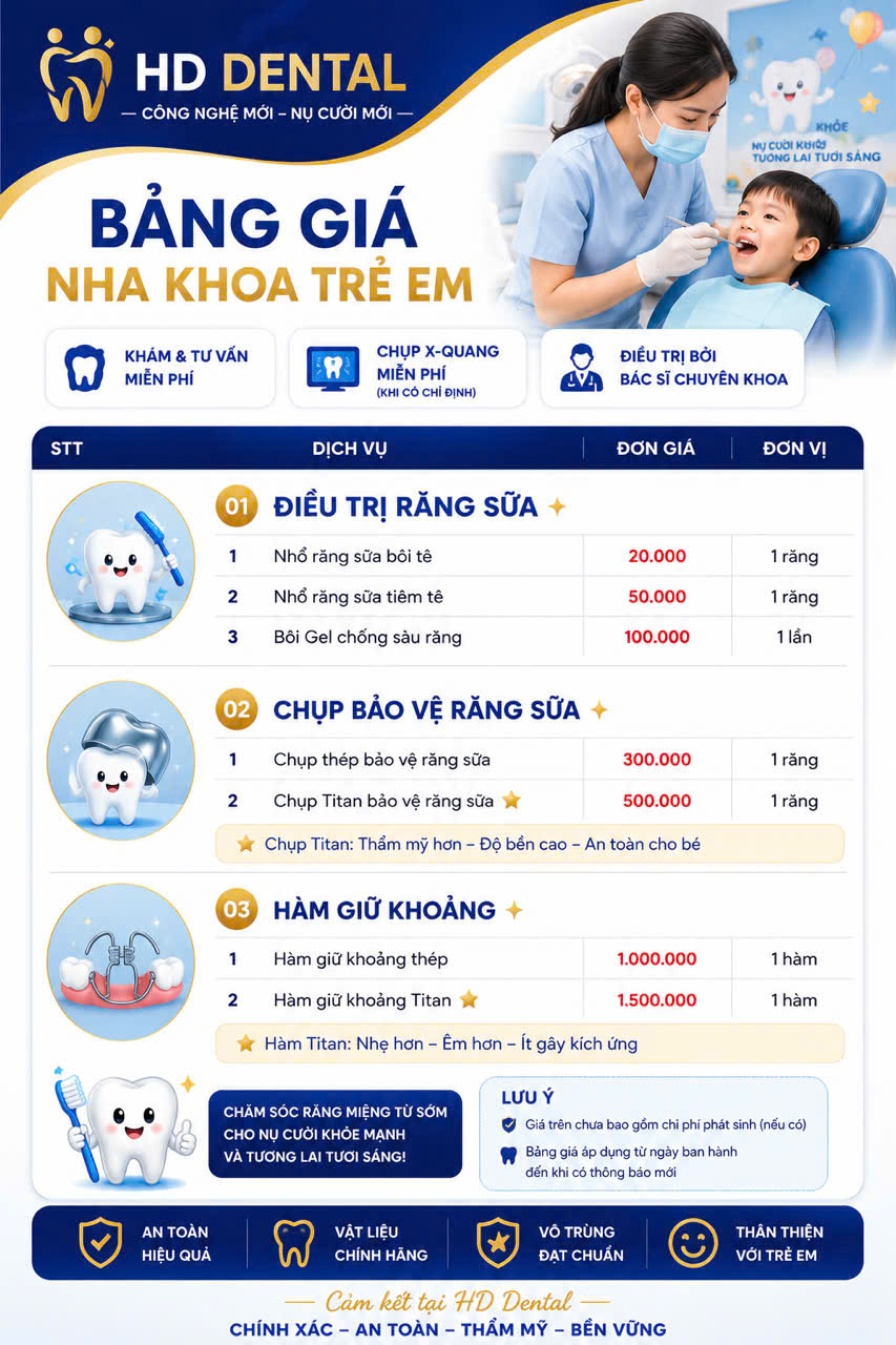 Bảng giá nha khoa trẻ em