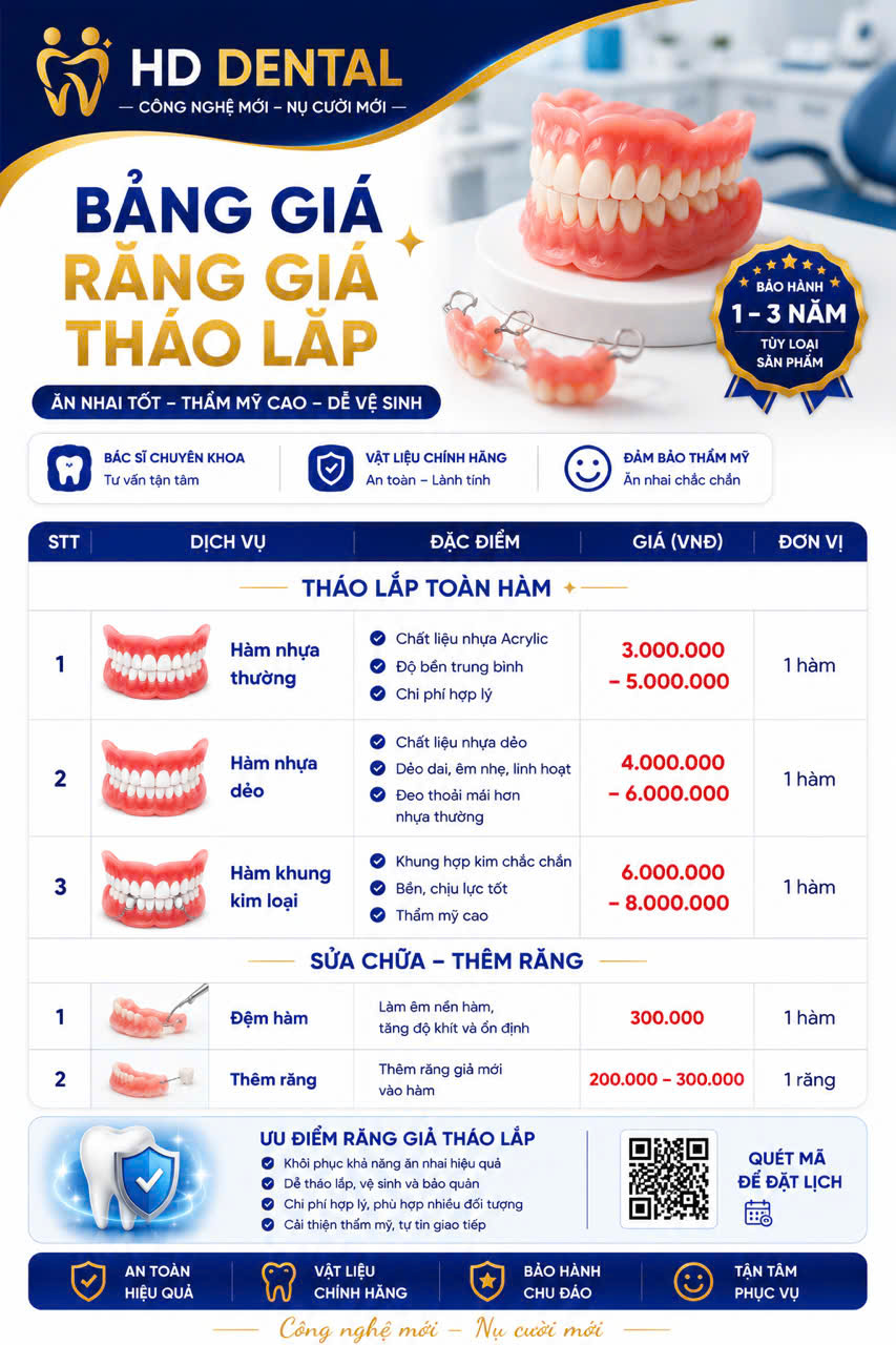 Bảng giá răng giả tháo lắp
