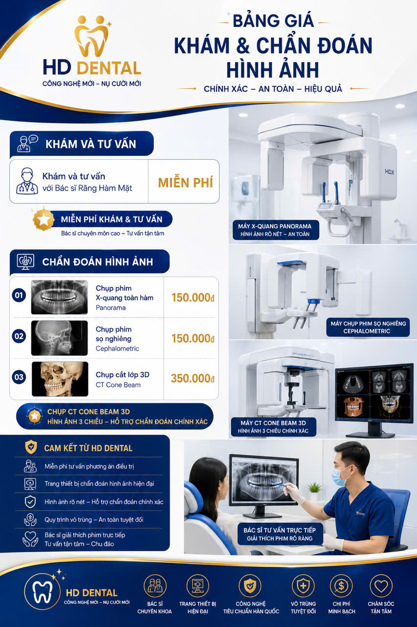 Bảng giá khám và chuẩn đoán hình ảnh